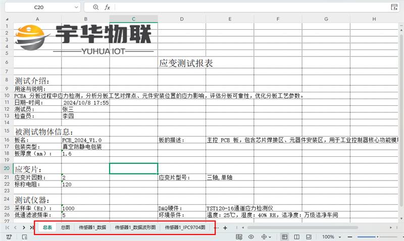 广州宇华测控-32通道PCB应力测试仪 应变仪