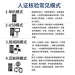 人臉識別門禁一體機打卡掃臉自動感應門禁中控可視對講機 人臉識別門禁一體機打卡掃臉自動感應門禁中控可視對講機