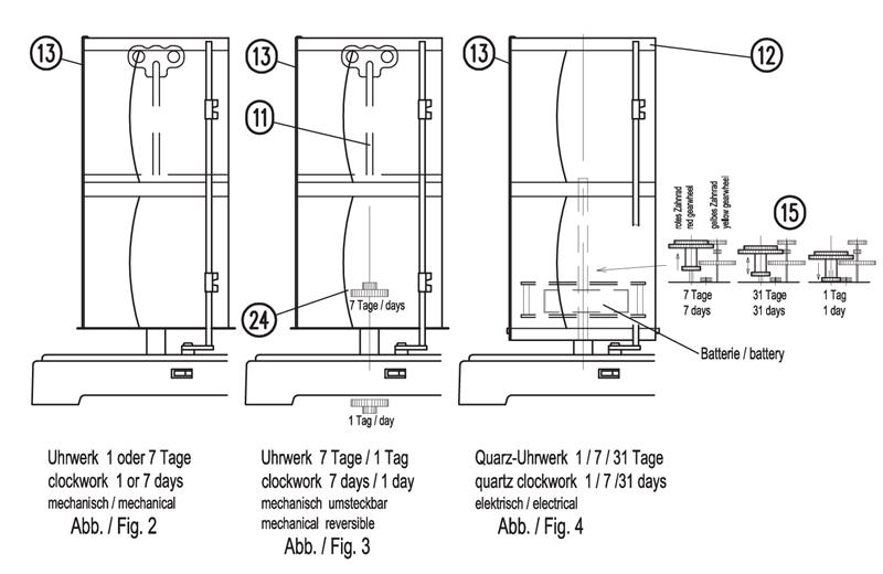 德國Lambrecht蘭博瑞溫濕度記錄儀02520