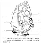 码盘电子经纬仪 型号:DJD2M-1L库号:M86357 码盘电子经纬仪 型号:DJD2M-1L库号:M86357