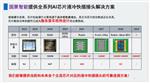 国展智能液冷数据中心 快速连接解决方案