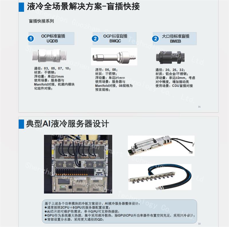 国展智能液冷数据中心 快速连接解决方案