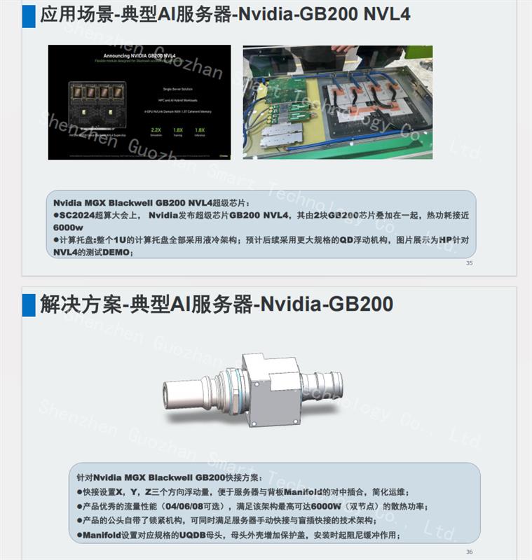 国展智能液冷数据中心 快速连接解决方案
