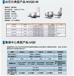 国展智能提供AI芯片液冷快插接头解决方案