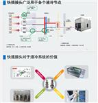 国展智能提供AI芯片液冷快插接头解决方案 国展智能提供AI芯片液冷快插接头解决方案