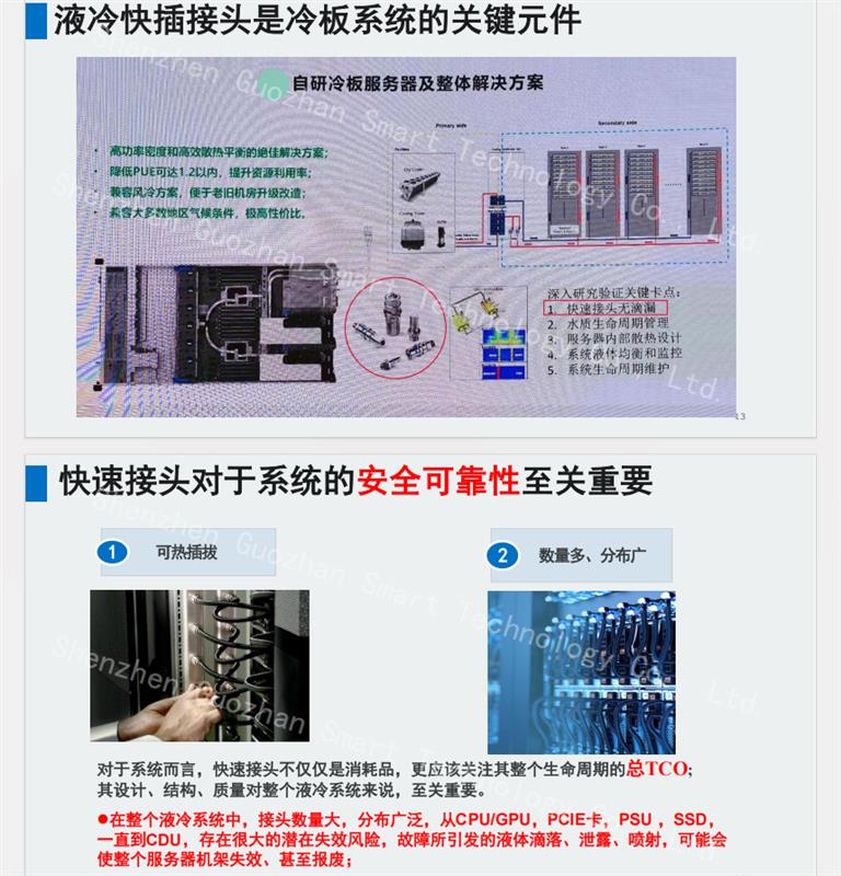 国展智能提供AI芯片液冷快插接头解决方案