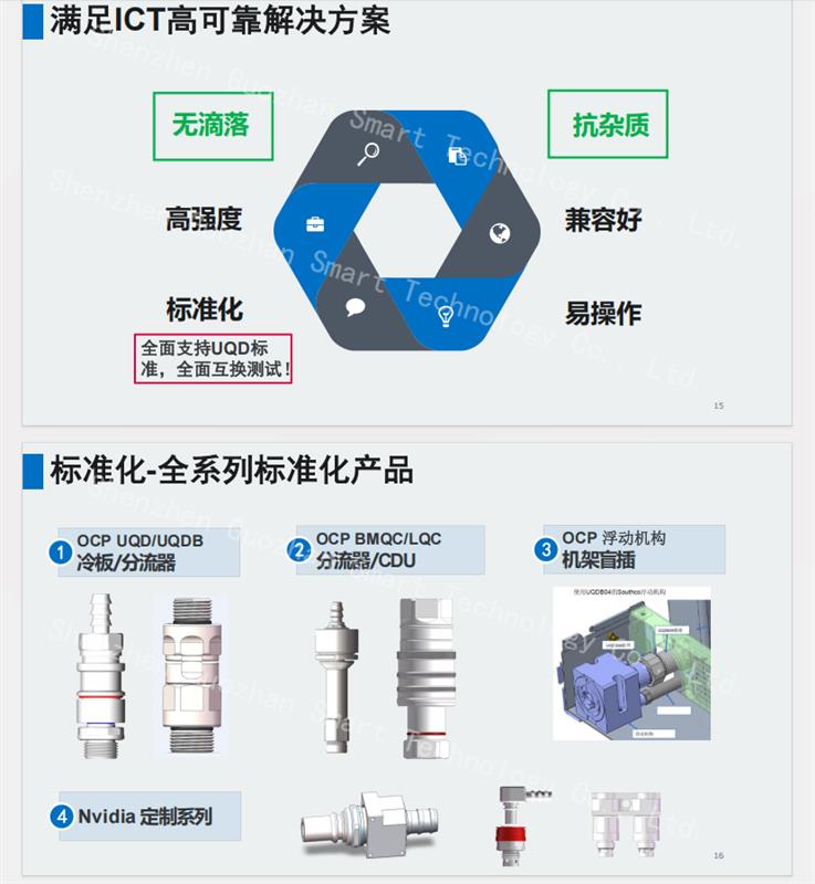 国展智能提供AI芯片液冷快插接头解决方案