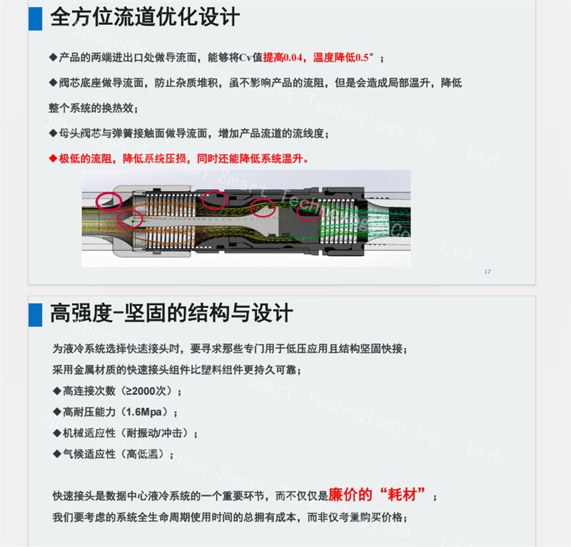 国展智能提供AI芯片液冷快插接头解决方案