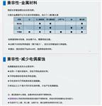 国展智能提供服务器液冷系统散热解决方案 国展智能提供服务器液冷系统散热解决方案
