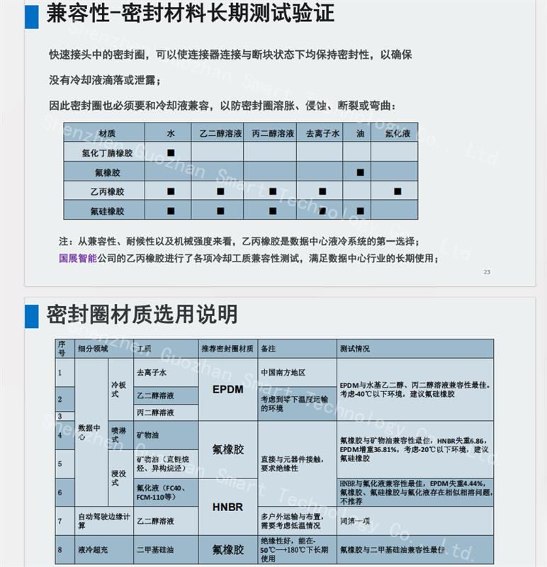 国展智能提供服务器液冷系统散热解决方案