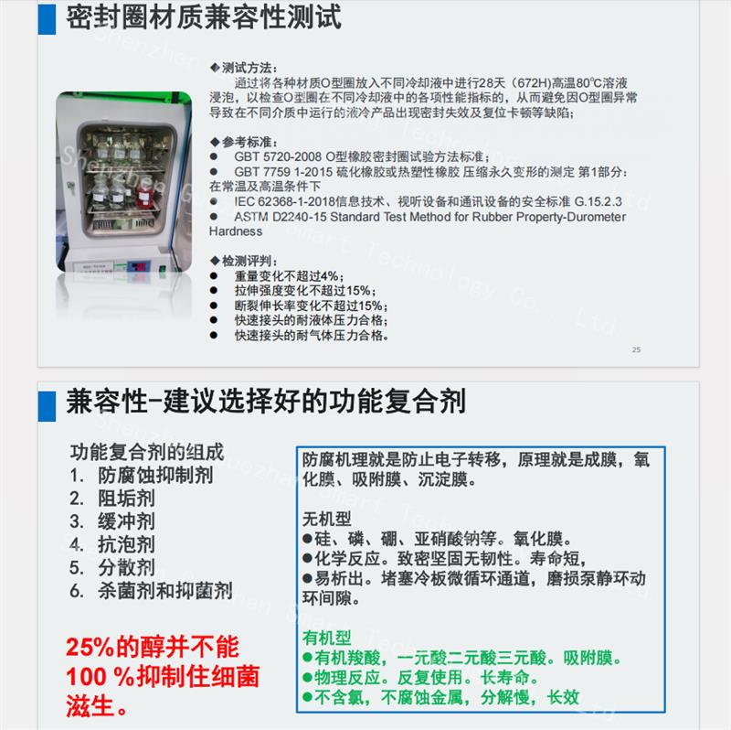 国展智能提供服务器液冷系统散热解决方案