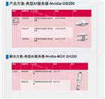 国展智能提供全方位流道优化设计解决方案 国展智能提供全方位流道优化设计解决方案