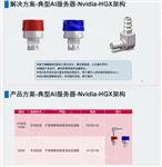 国展智能手动、盲插快接液冷全场景解决方案