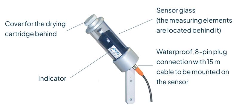 德国Lambrecht兰博瑞日照持续时间传感器