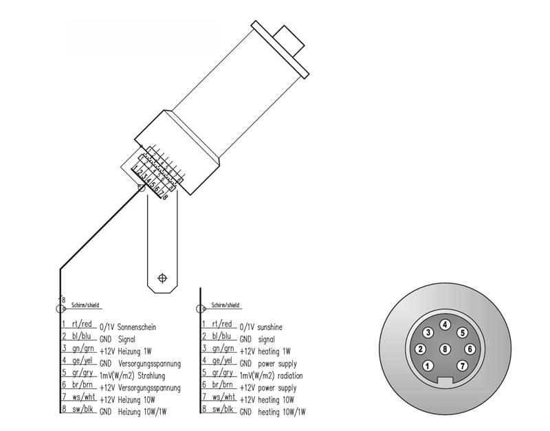 德国Lambrecht兰博瑞日照持续时间传感器