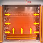 電焊條烘干箱 中西器材 SB000-DHG500-2