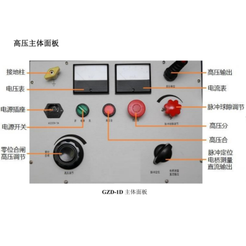 電纜故障定位儀 型號:HS12-GZD-1D