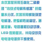 微量水份儀 型號:FJ3-USI-1AB庫號:M129404 微量水份儀 型號:FJ3-USI-1AB庫號:M129404