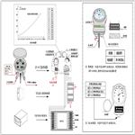 变压器绕组温控器BWR-6BL6FIC毛细管长度