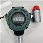 固定式气体检测报警器 SG911-SNG650-CO