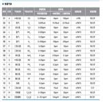 固定式气体检测报警器 SG911-SNG650-CO 固定式气体检测报警器 SG911-SNG650-CO