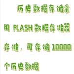 自動餾程測定儀 型號:M608-LC-3300 自動餾程測定儀 型號:M608-LC-3300