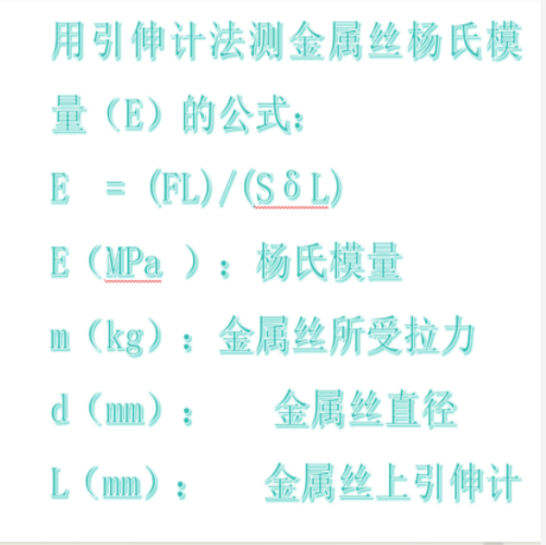 引伸計法楊氏模量測定儀  BF526-YSML-2015