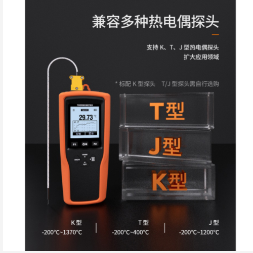 单通道热电偶测温仪 型号:FB60-YET-610