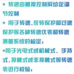 標準轉速發生裝置 型號:QK84-SRSG-6B 標準轉速發生裝置 型號:QK84-SRSG-6B