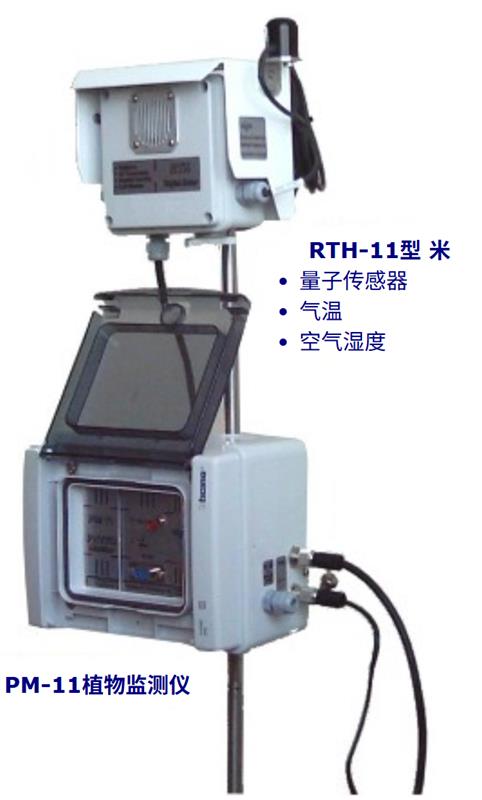 植物生理生态监测仪
