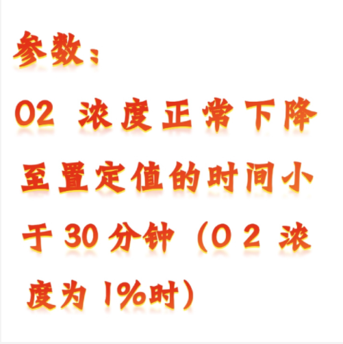 三氣培養箱 型號:KM1-YCP-30SQ