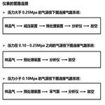 氧氬分析儀 型號(hào):KM1-TD-601A