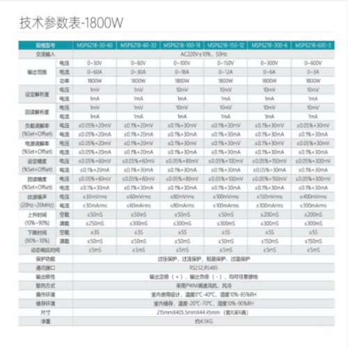 数控型直流电源（中西器材）MNP6218-30-60