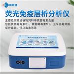 黄曲霉毒素总量检测仪器