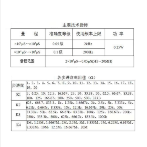 檢定電導(dǎo)率儀用交流電阻箱中西器材ZX123C
