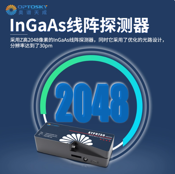 超高速高分辨率短波红外光纤光谱仪