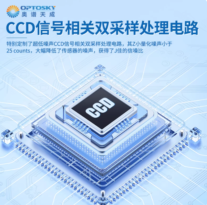 超高速高分辨率短波红外光纤光谱仪