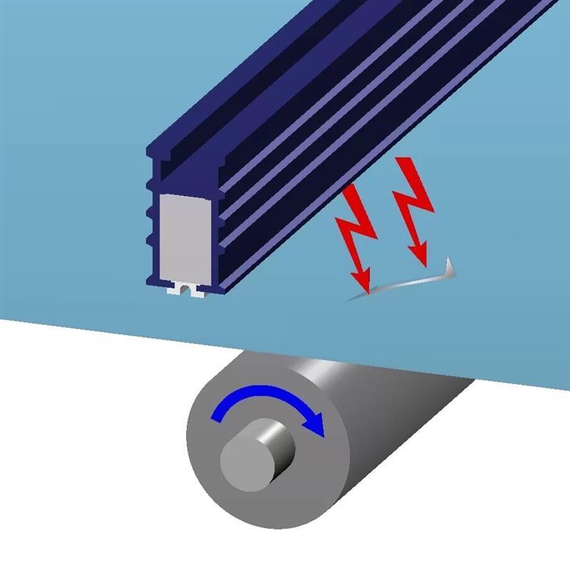HDC IML自動化貼合加靜電設備