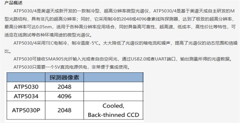 ATP5030/4制冷型超高分辨率光纤光谱仪