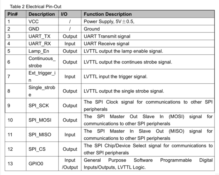 ATP5030/4制冷型超高分辨率光纤光谱仪