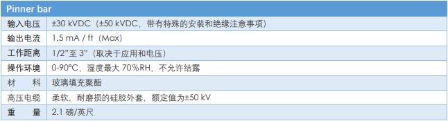 Pinner 覆膜專用靜電發(fā)射裝置