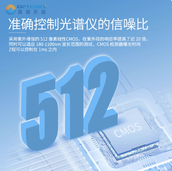 ATP1010紫外增强型超微型光纤光谱仪