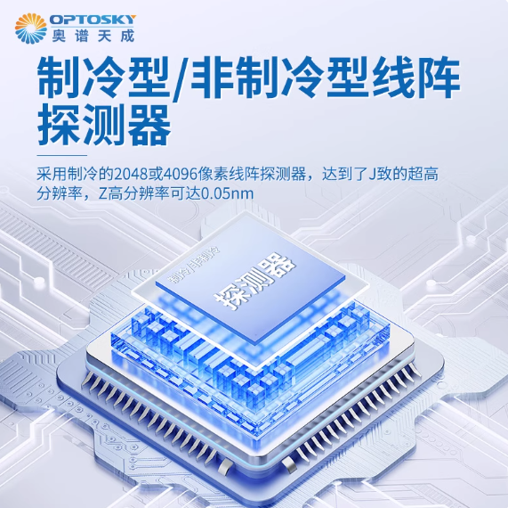ATP3330M型光路超高分辨率超薄光纤光谱仪