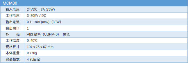 MCM30 小型30千伏高壓靜電發生器