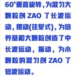 多功能旋轉混勻儀/振蕩器中西器材 ZXHYY-5L 多功能旋轉混勻儀/振蕩器中西器材 ZXHYY-5L