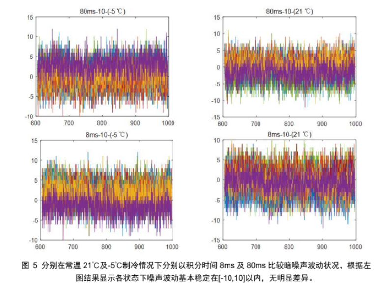 ATP5020P高灵敏度高分辨率微型光纤光谱仪