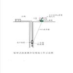 貼壁式波速測井儀 型號:CS12-TB-I