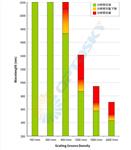 奧譜天成ATP7330超高分辨率光柵光譜儀系列 奧譜天成ATP7330超高分辨率光柵光譜儀系列
