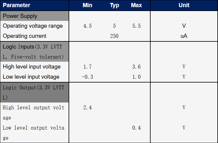 奥谱天成ATP2400高性能超薄 微型光纤光谱仪