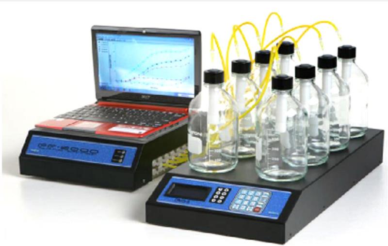 美國RSA微生物降解呼吸儀